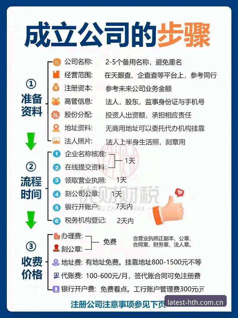 华体会账号注册教程 华体会账号注册教程:高效注册与多场景使用的实用指南