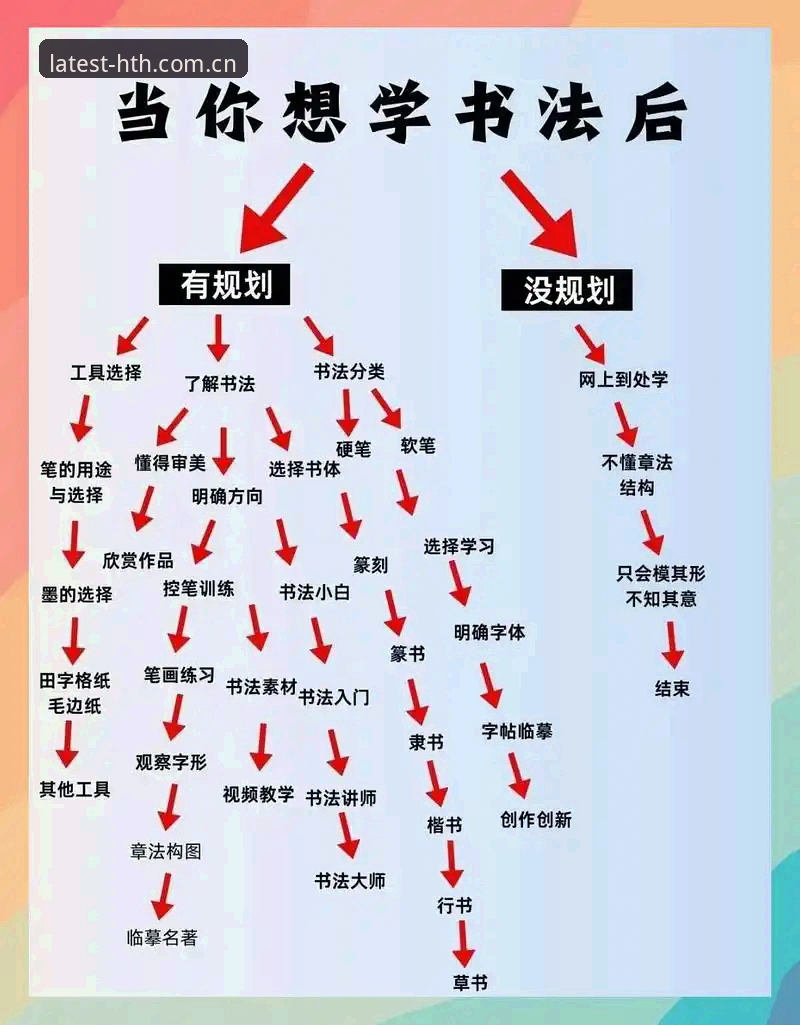 华体会下载教程 如何快速完成华体会下载教程?实战派手把手教你避开所有坑